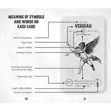 Angel Pocket Edition - Tarot Cards